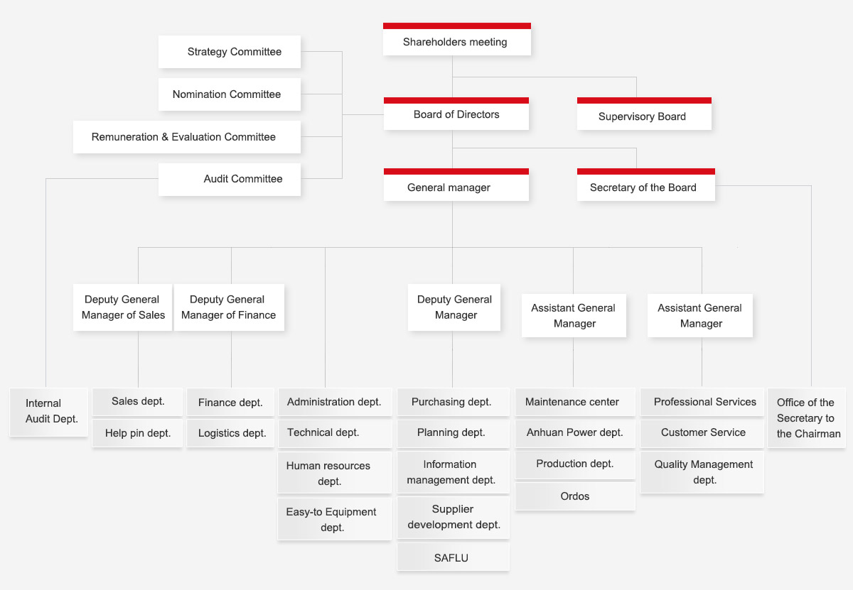 c9ee0032dea54843bc0ff9860654d3ee