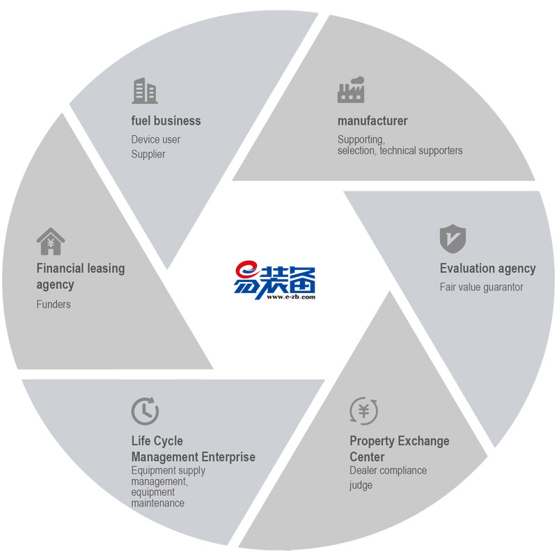 054b4da4478242e78f711da34d3b85a1