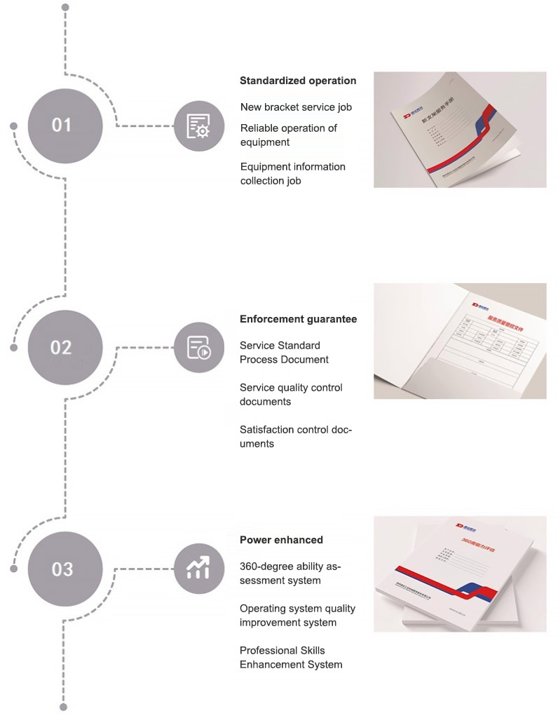 19ae8780e9494b8f854bce6303b8d247