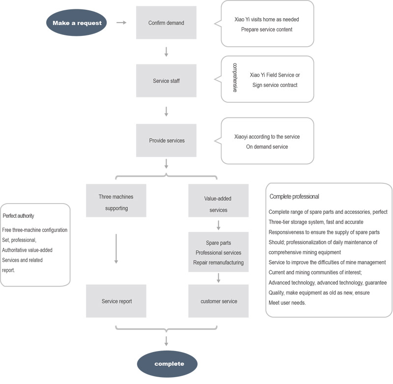 1d8e89fede744b4a9c97018896a255c2