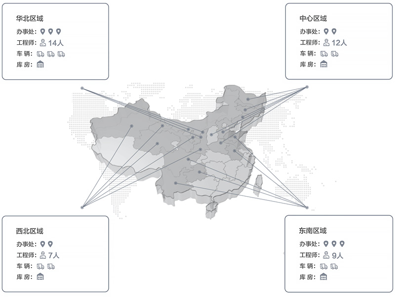 9f66899888554e2f9a600ea38f997cda